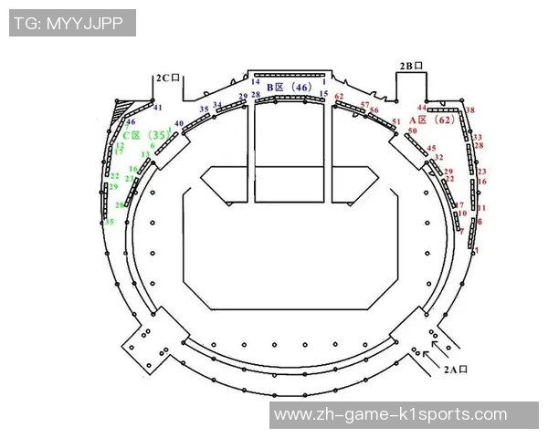 南戴河森林体育俱乐部详细地址及周边交通指南一览